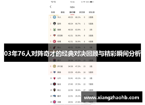03年76人对阵奇才的经典对决回顾与精彩瞬间分析