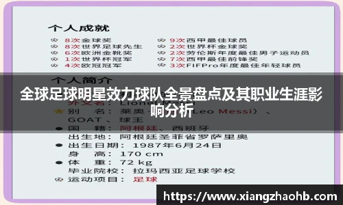 全球足球明星效力球队全景盘点及其职业生涯影响分析